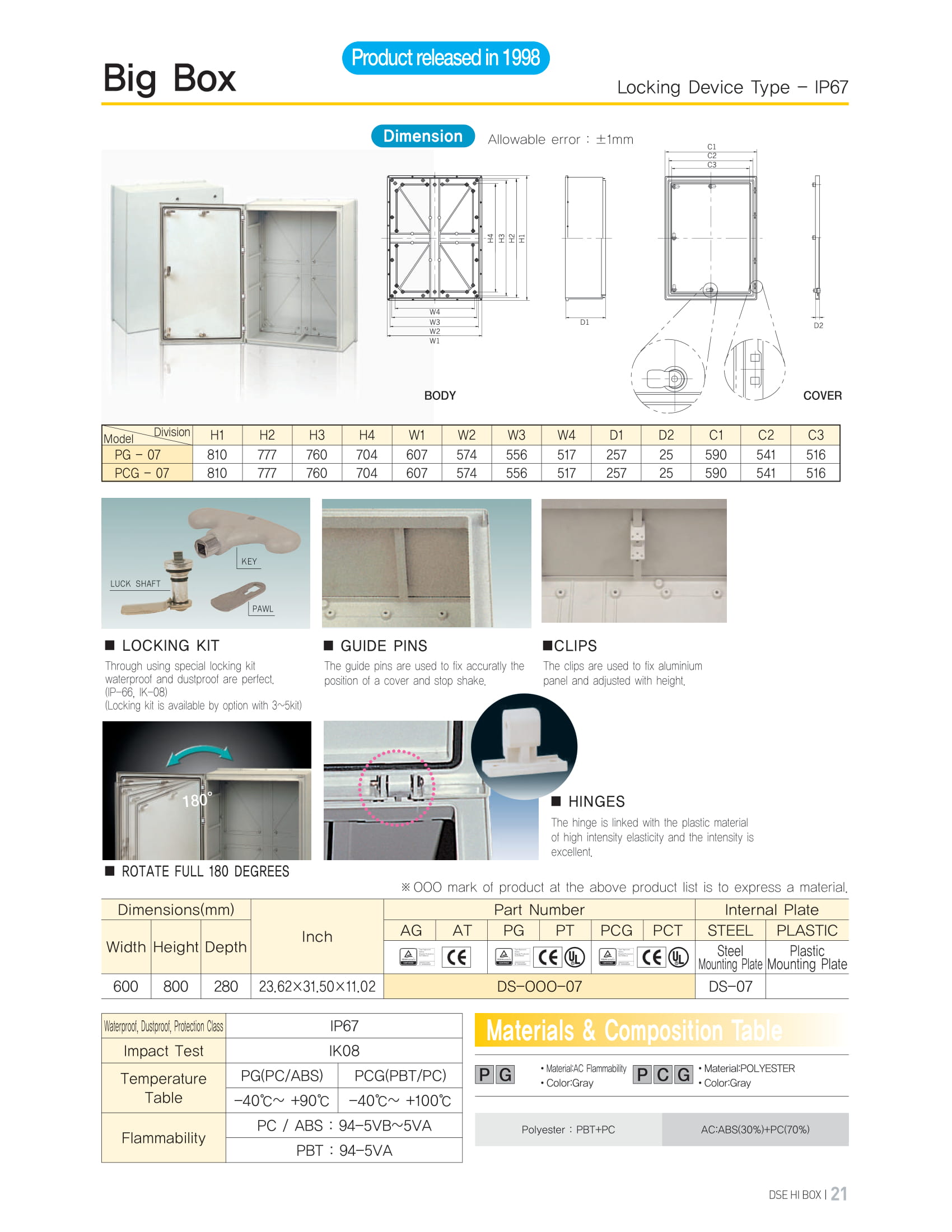 Big Box-1